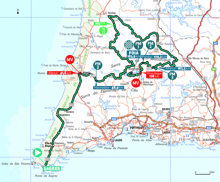 Tour de l’Algarve parcours et profil des étapes Videos de cyclisme