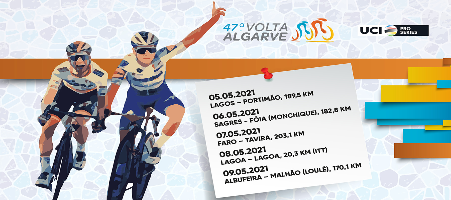 Volta ao Algarve 5 a 9 de Maio 2021